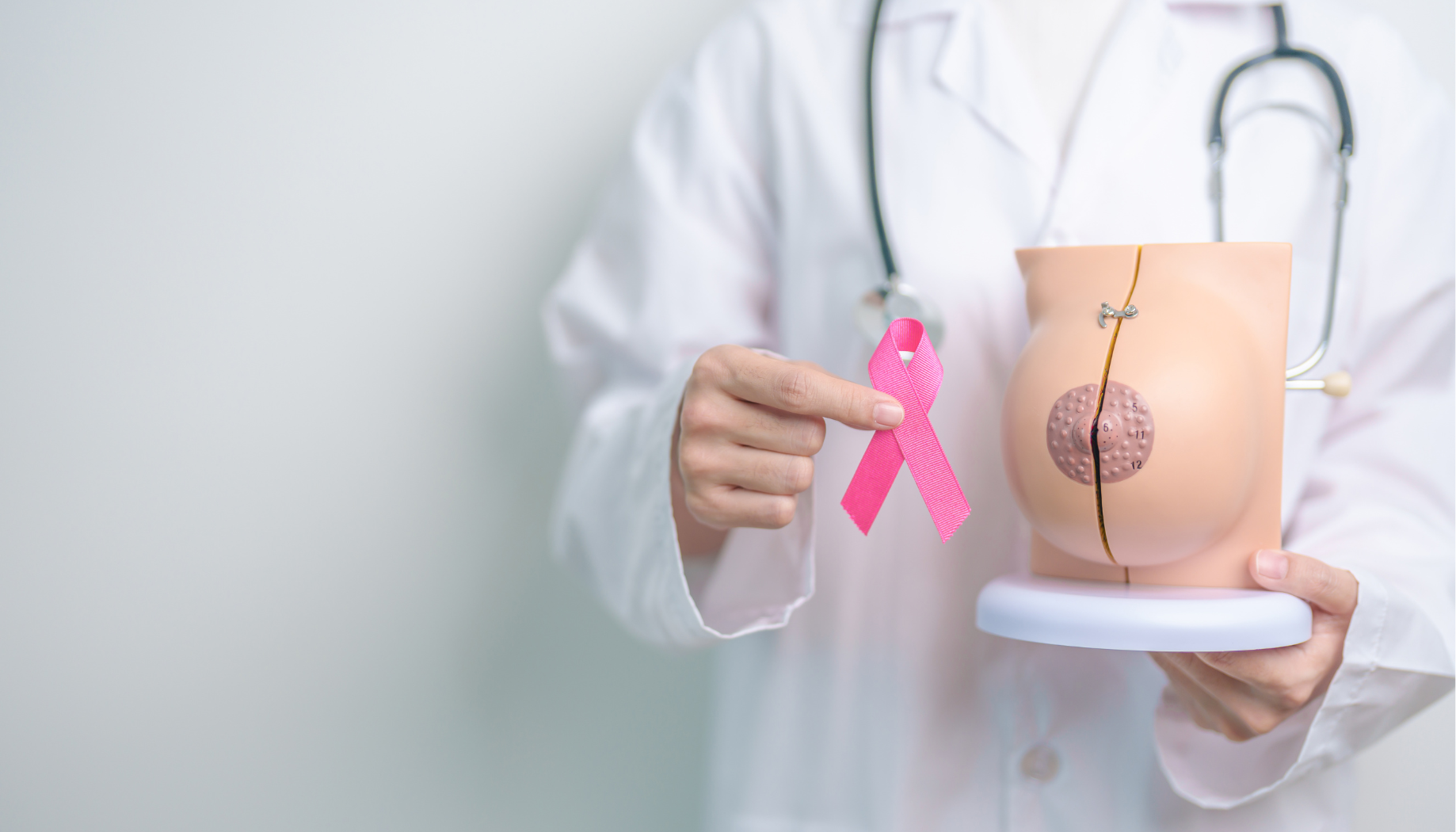 What is Breast Cancer